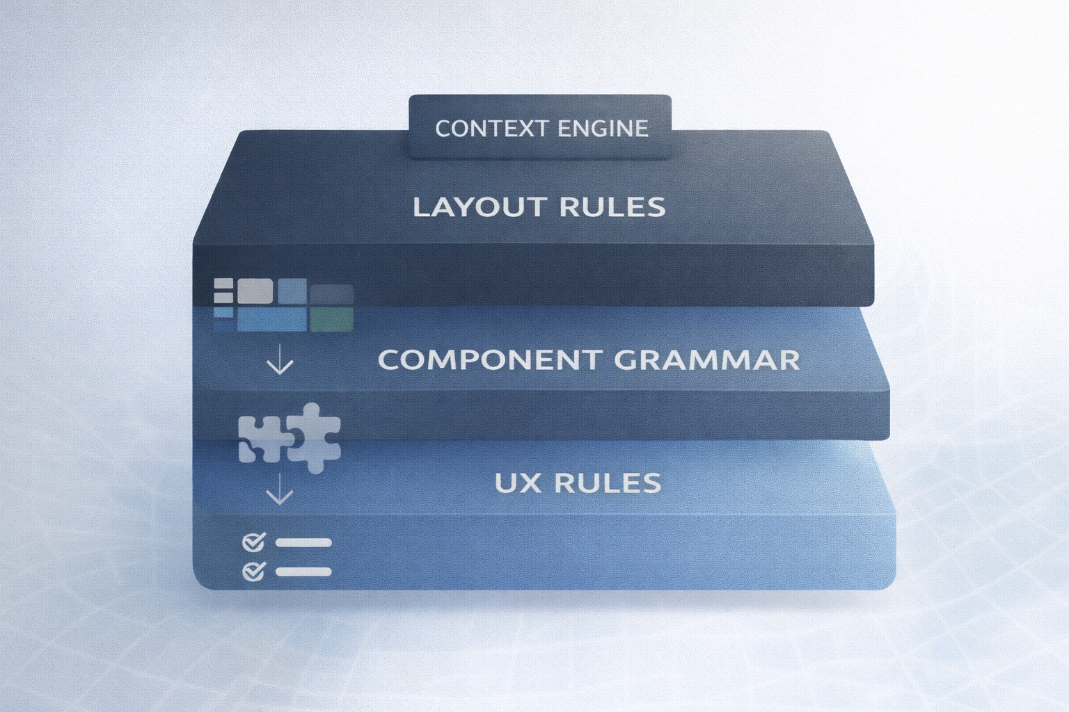 The Architecture Behind Lovable: A Reverse-Engineered Analysis